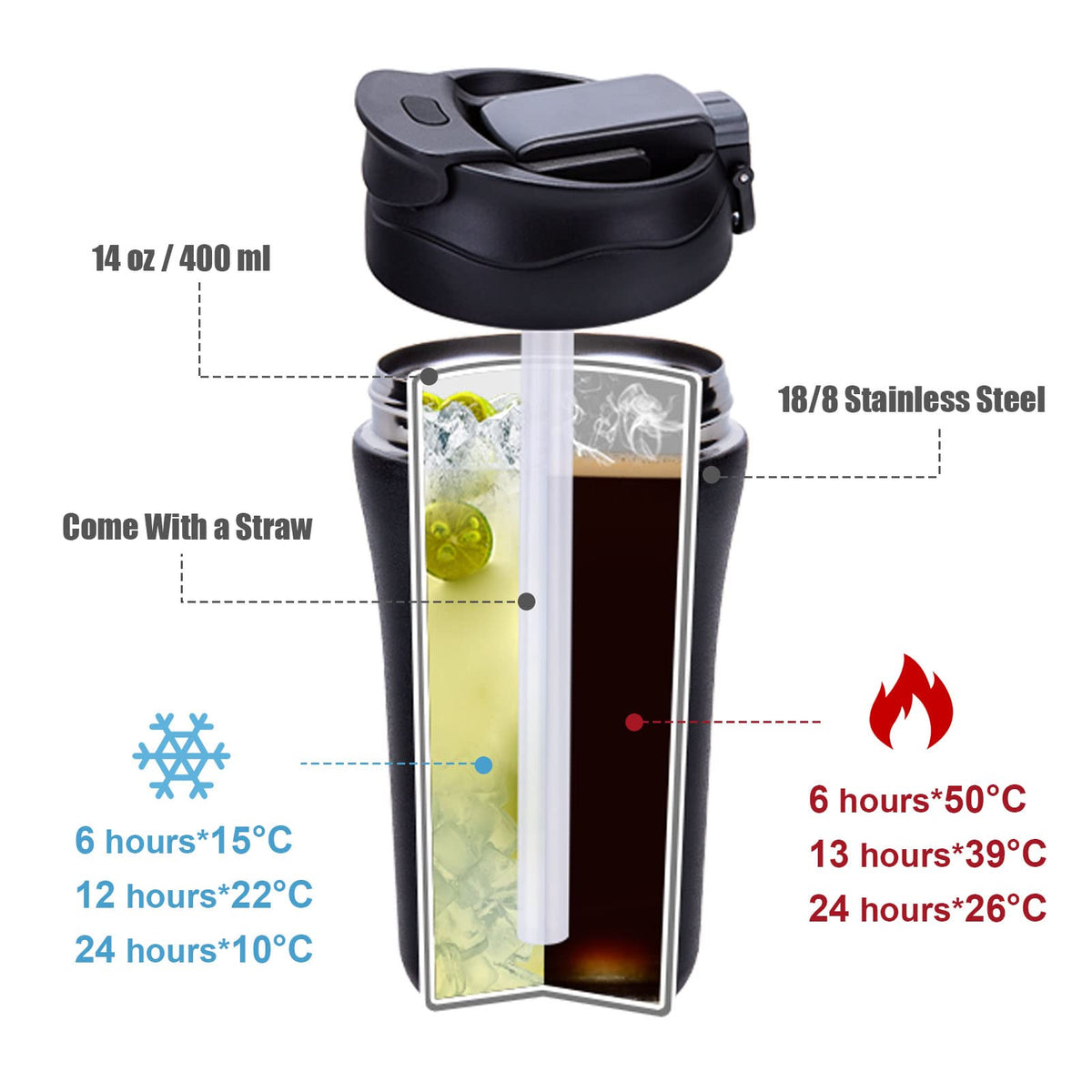 14 oz 2 Pack Vacuum Insulated Stainless Steel Tumbler U28123