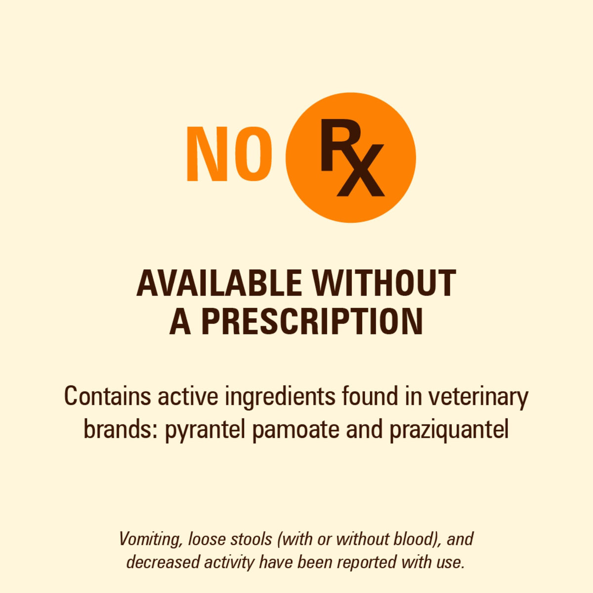7 Way De-Wormer Chewables for Dogs, 6 Count M635