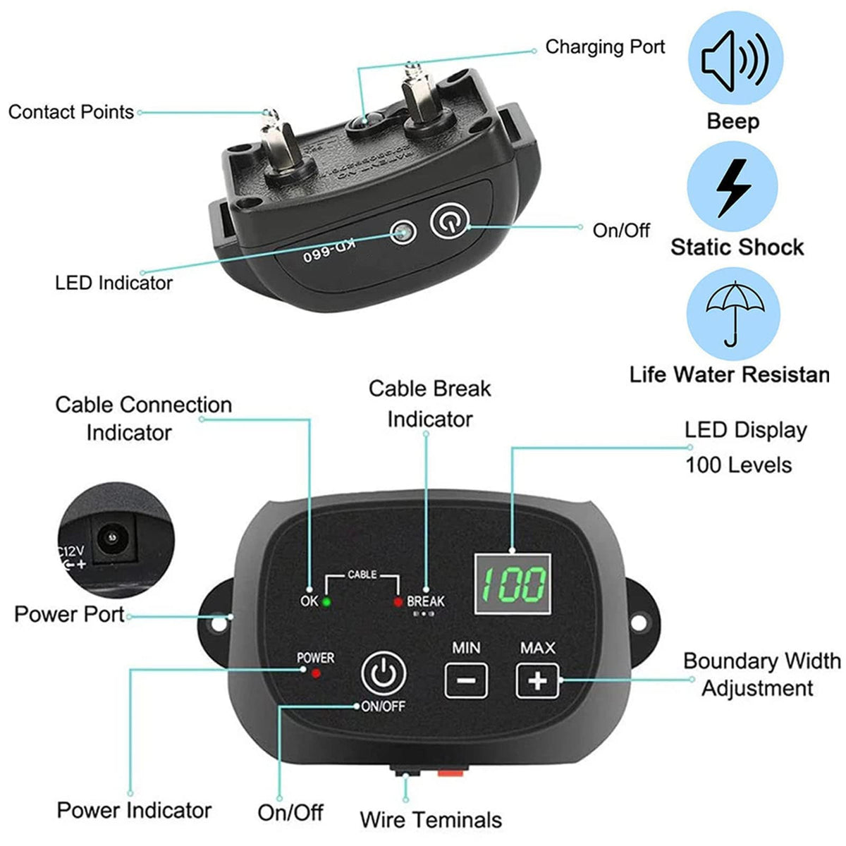 Electric Dog Fence, Aboveground Underground Pet Containment System, Covers up to 3/4 Acre, Waterproof Rechargeable Training Collar, Shock Tone Correction C837