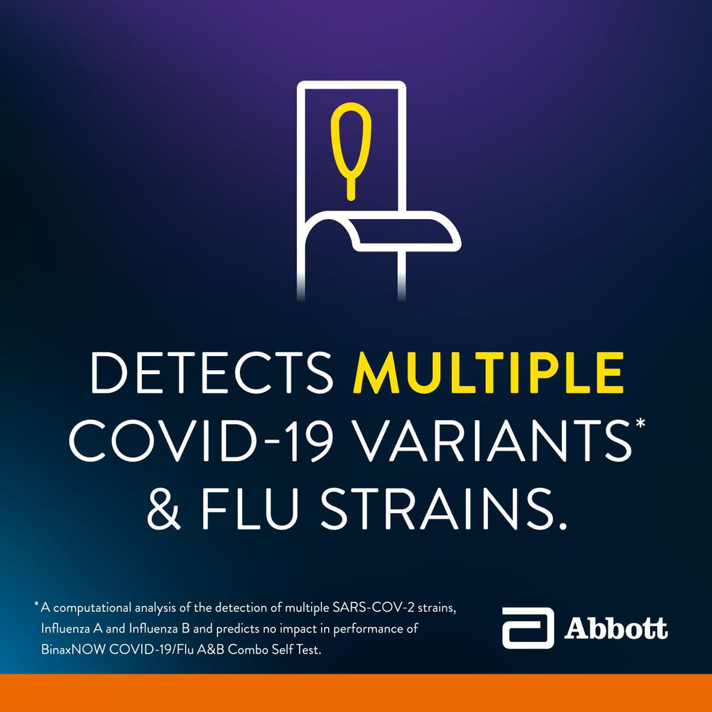 COVID-19/Flu A&B Combo Self Test, 4 Tests S406
