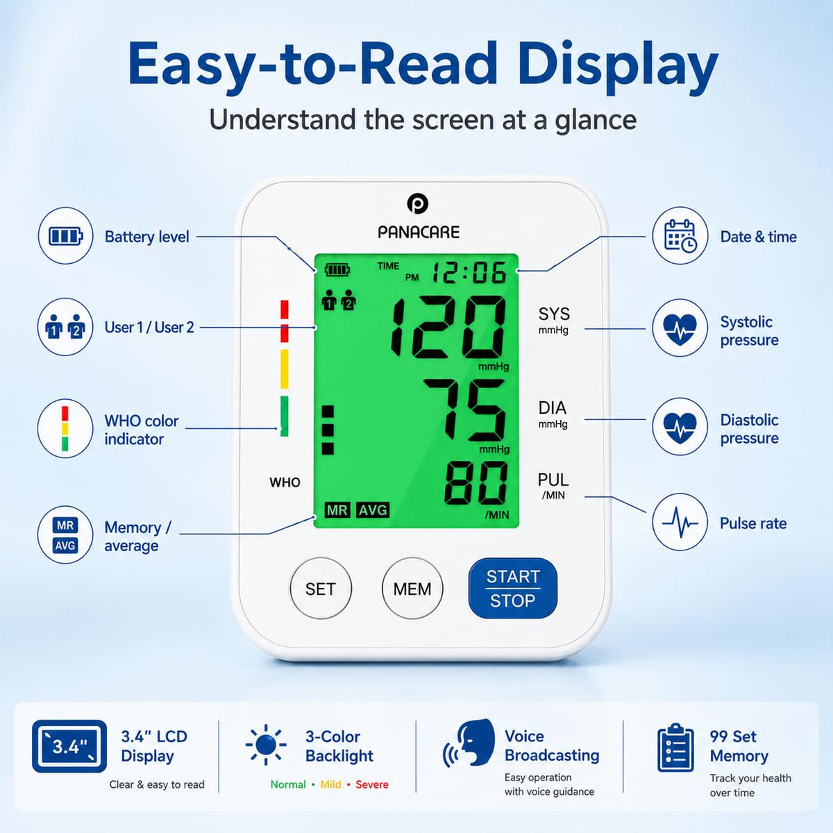 Upper Arm Blood Pressure Monitor with Adjustable Cuff and Backlit Display O20411