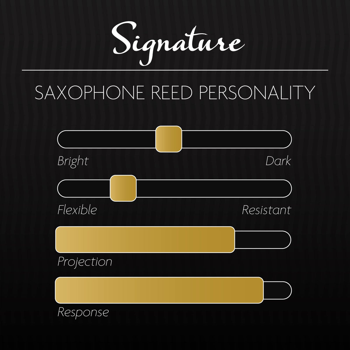 Alto Saxophone Reed Strength 2.50 K132