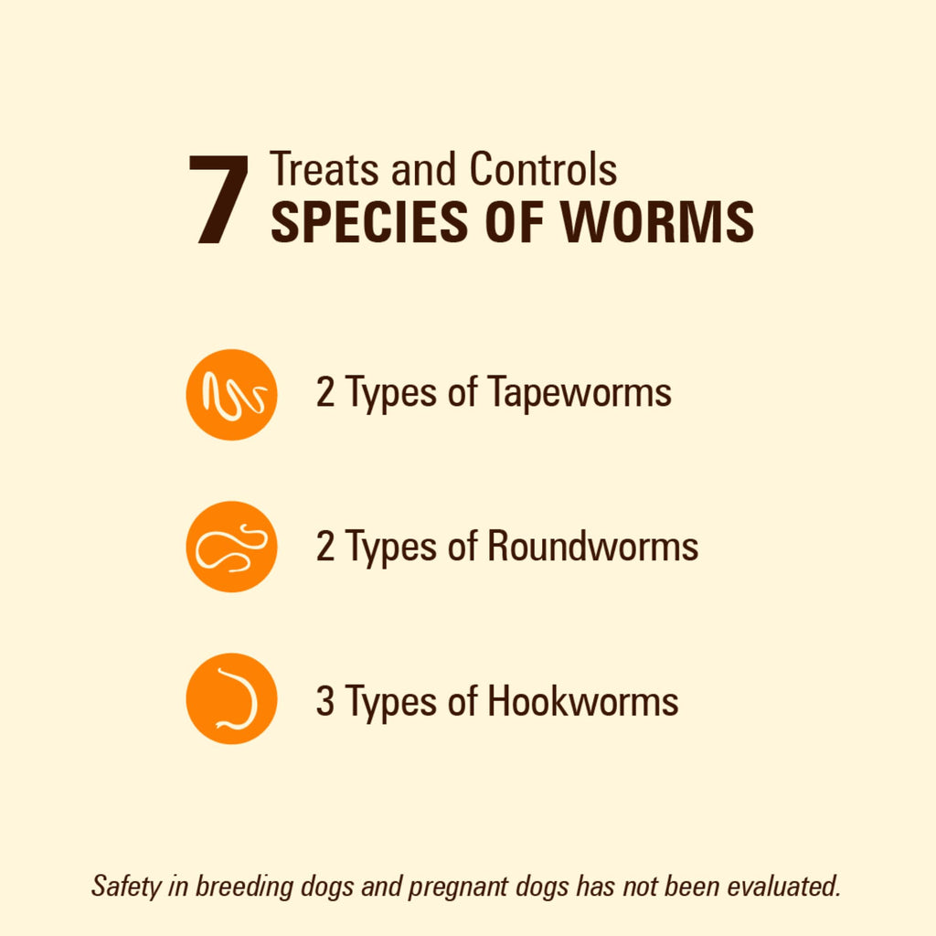 7 Way De-Wormer Chewables for Dogs, 6 Count M635