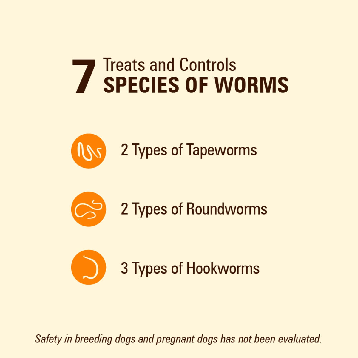 7 Way De-Wormer Chewables for Dogs, 6 Count M635