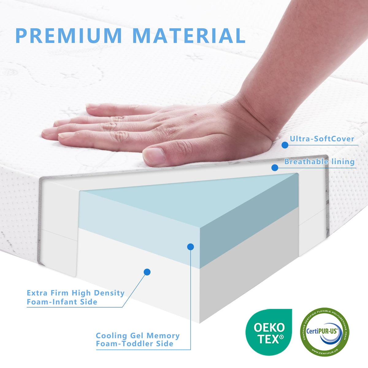 Trifold Pack and Play Mattress 38''x26'' with Washable Cover and Travel Bag W50493