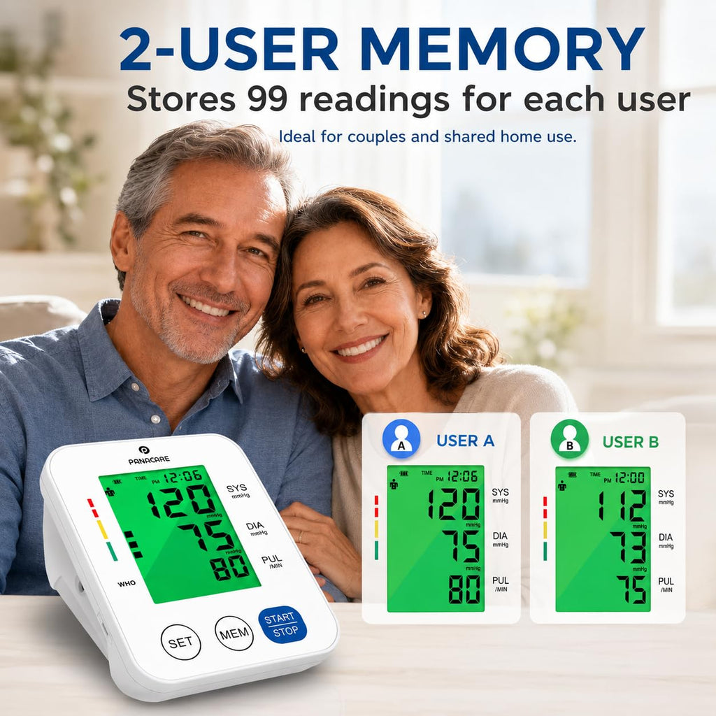 Upper Arm Blood Pressure Monitor with Adjustable Cuff and Backlit Display O20411