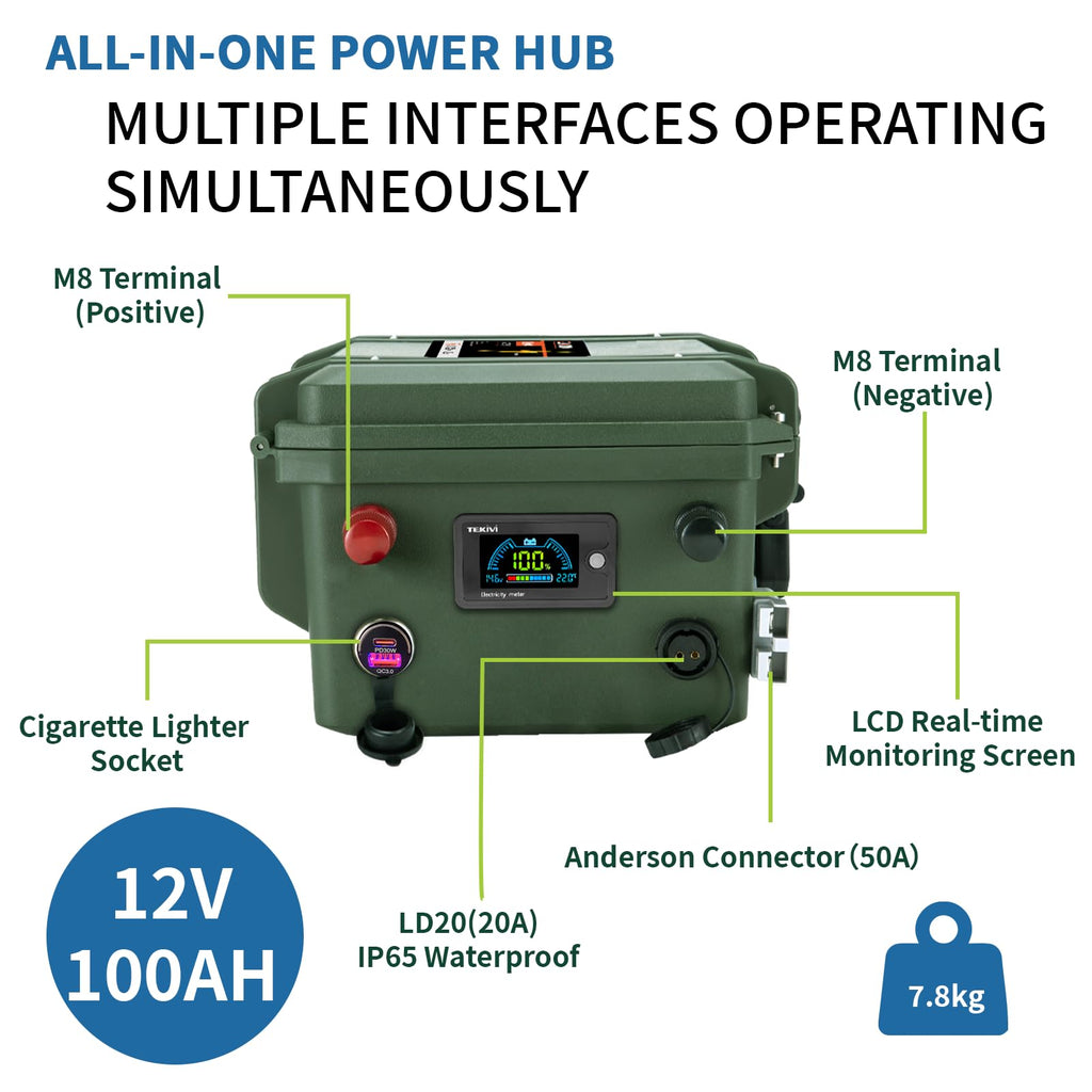 12V 100Ah LiFePO4 Deep Cycle Battery L653