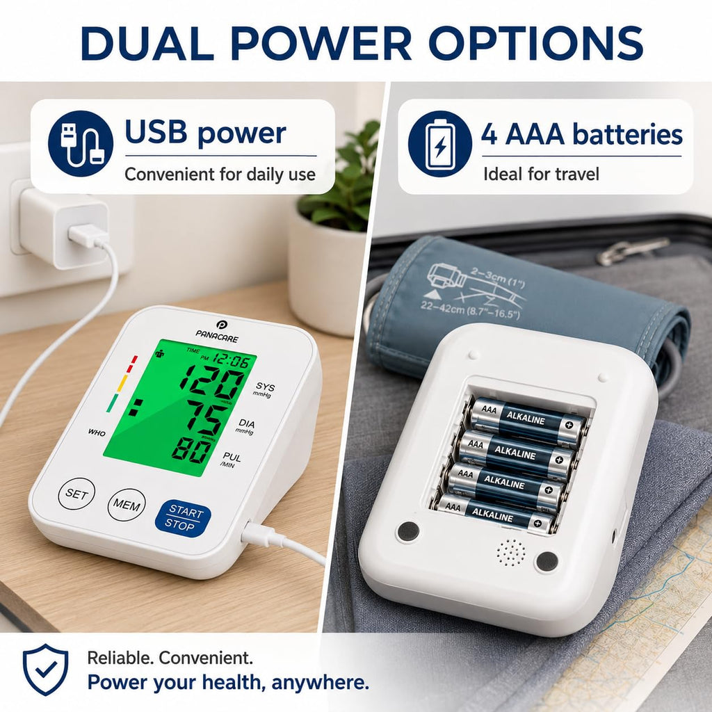 Upper Arm Blood Pressure Monitor with Adjustable Cuff and Backlit Display O20411