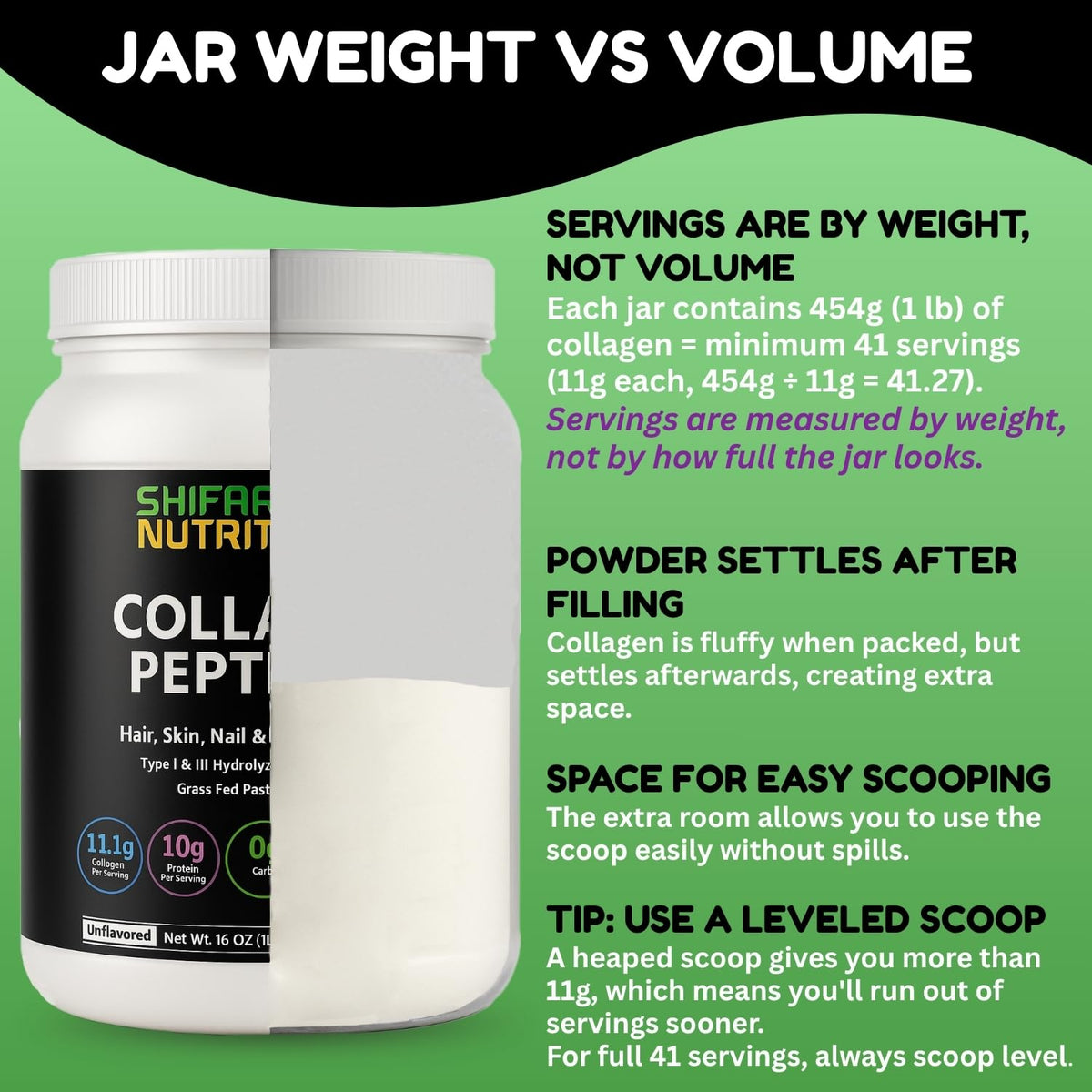 Unflavored Hydrolyzed Collagen Peptides Powder 1LB T6712