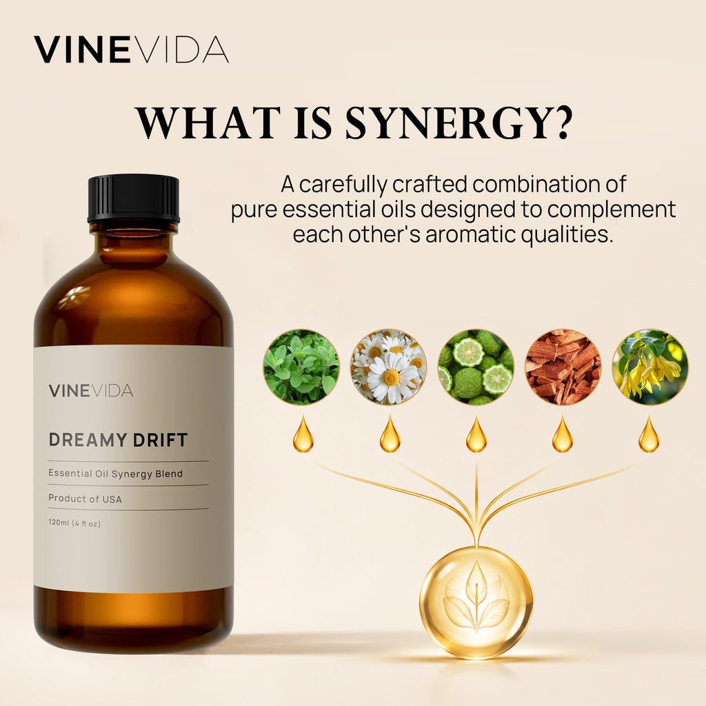 4 oz Pure Essential Oil Synergy Blend S41977
