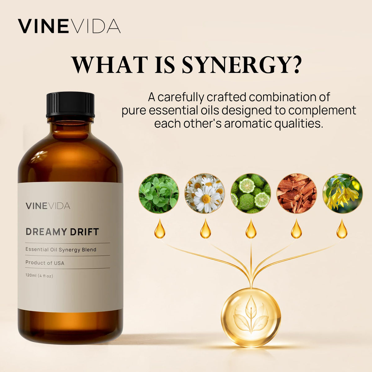 4 oz Pure Essential Oil Synergy Blend S41977