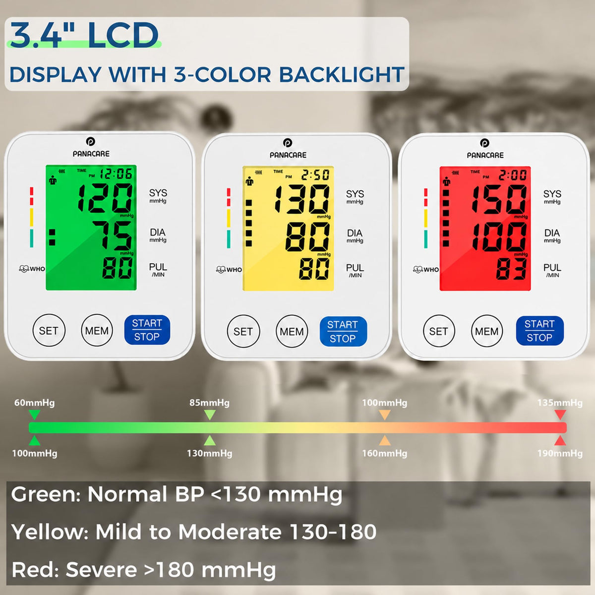 Upper Arm Blood Pressure Monitor with Adjustable Cuff and Backlit Display O20411