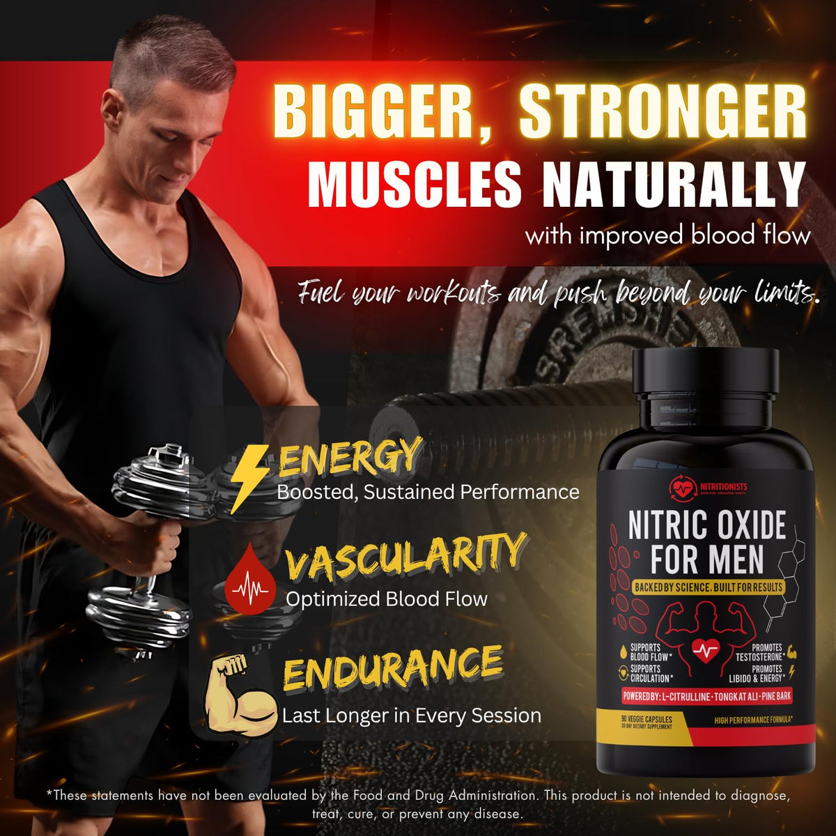 90 Capsules Nitric Oxide Supplement I3544