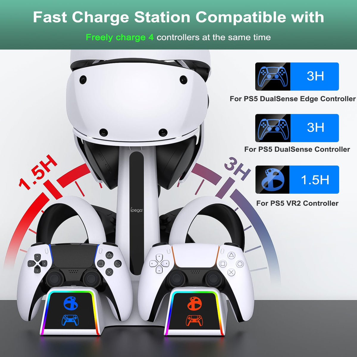 RGB Charging Station B465