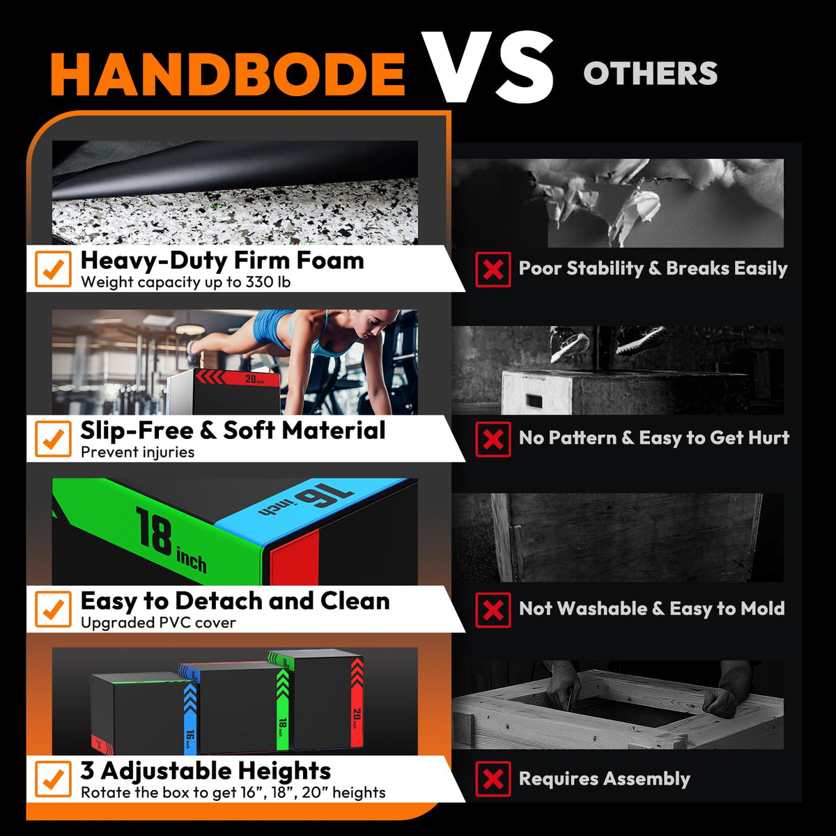 3-in-1 Non-Slip Foam Plyo Box A368