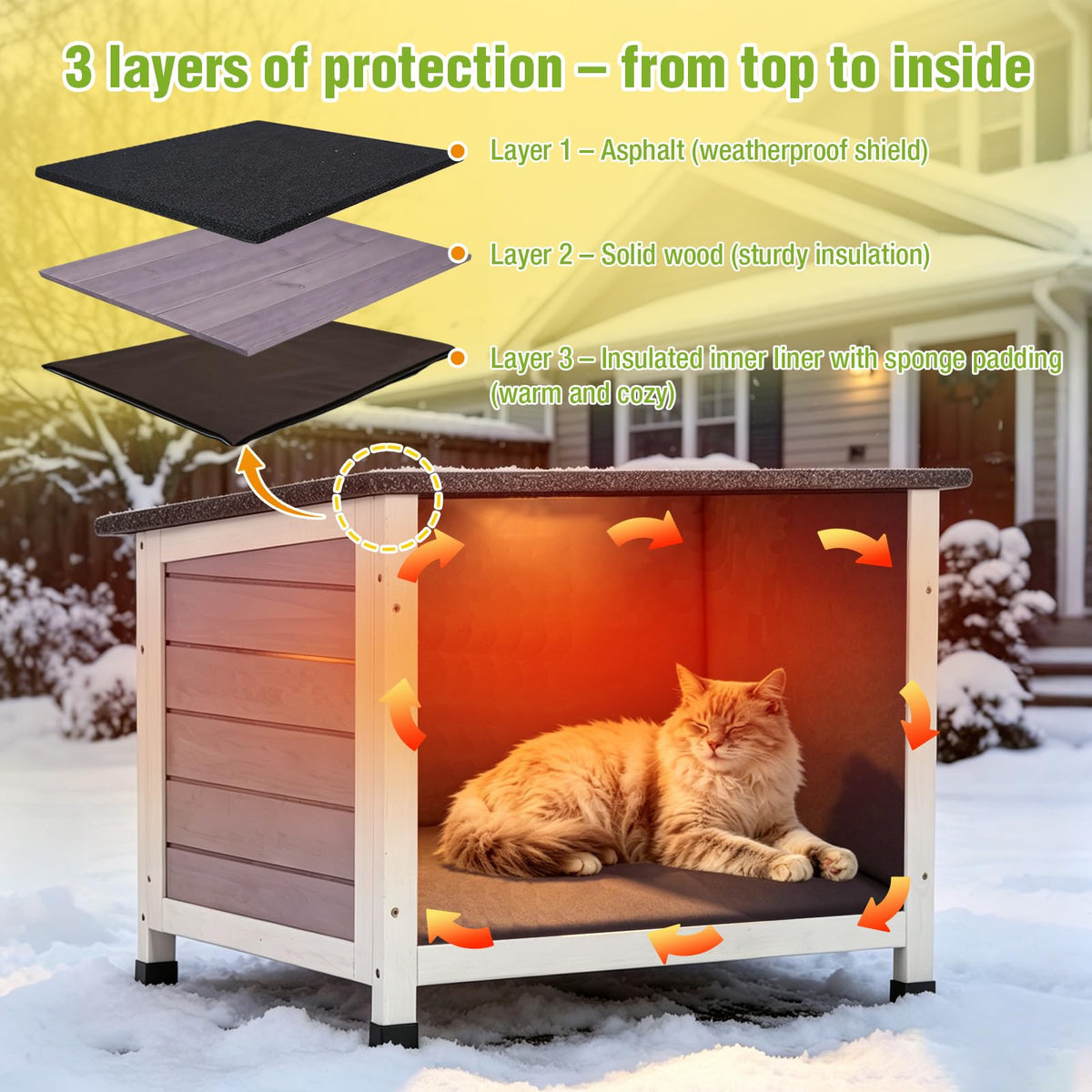 Outdoor Cat House with Insulated Liner E20330