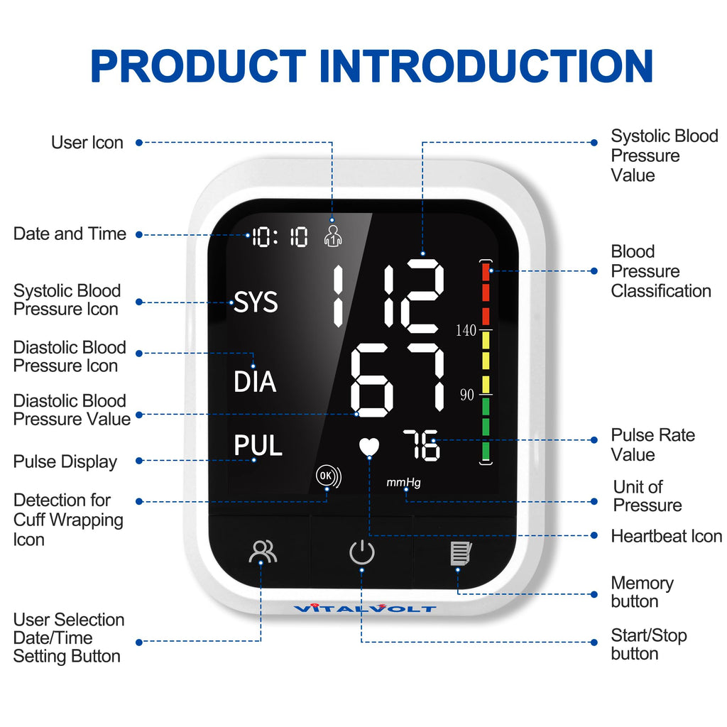 Automatic Arm Blood Pressure Monitor with Adjustable Cuff Z642