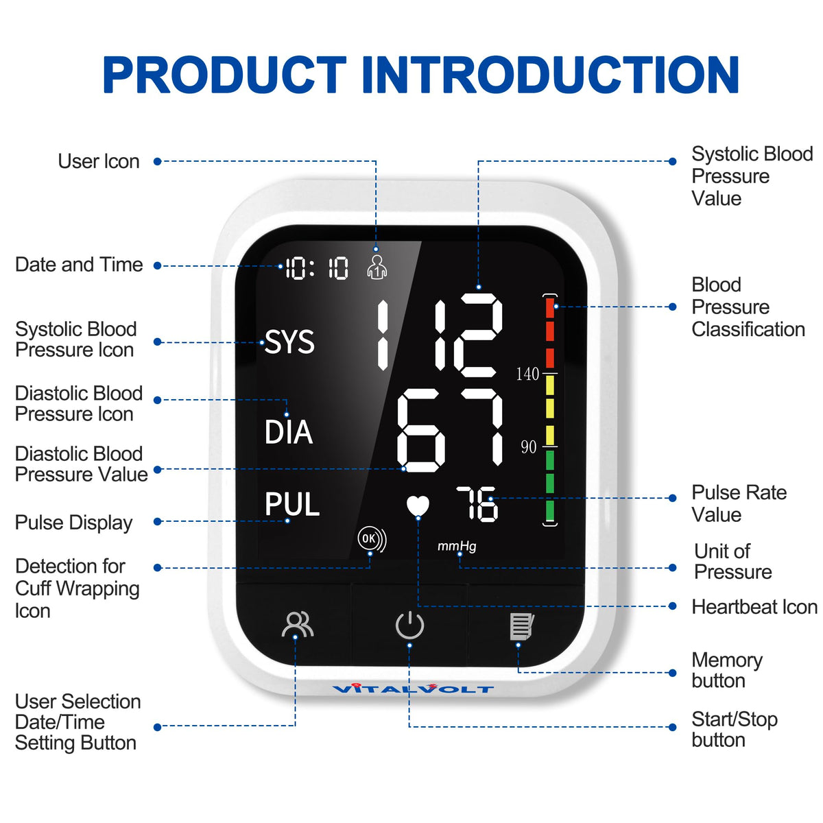 Automatic Arm Blood Pressure Monitor with Adjustable Cuff Z642