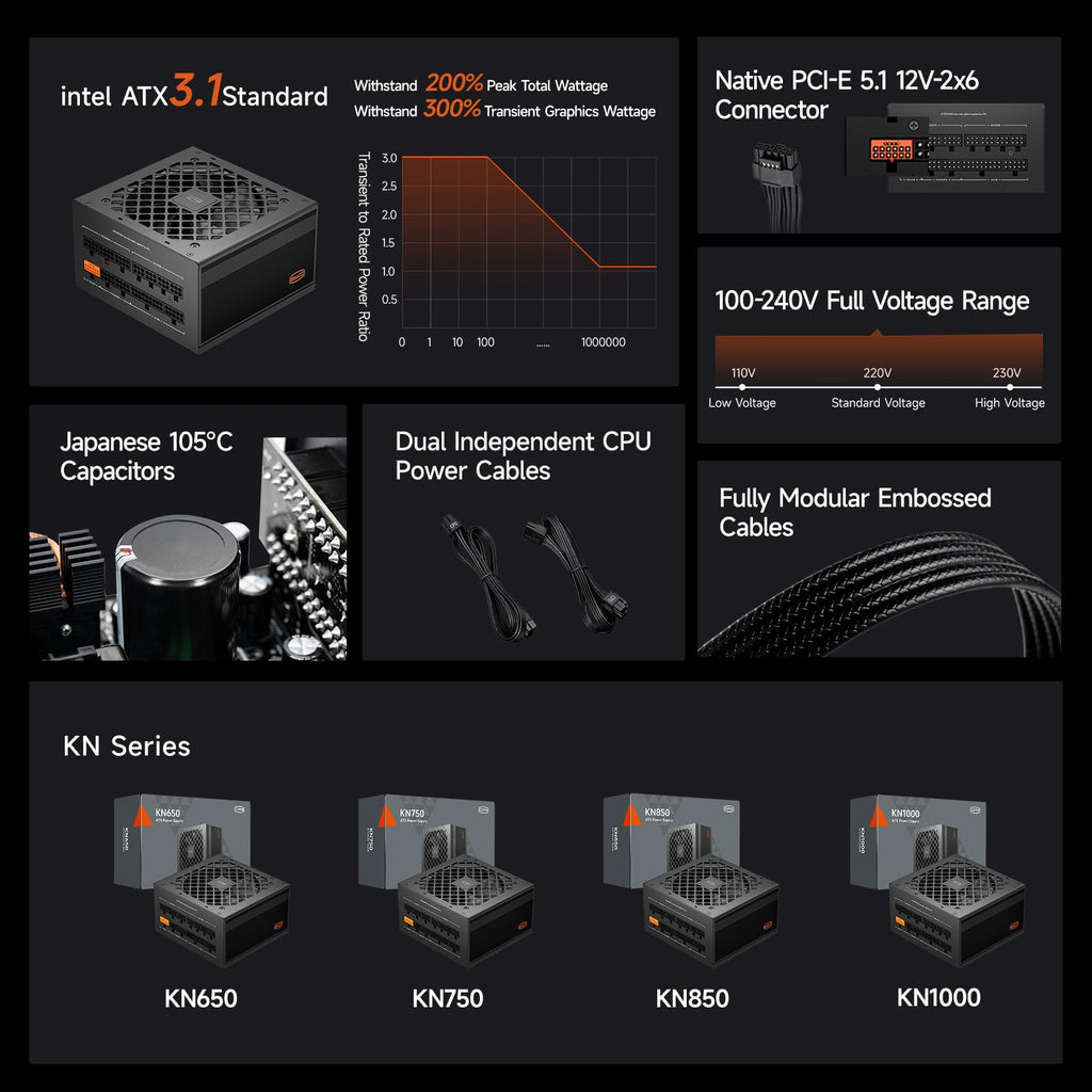 750W Fully Modular ATX 3.1 80 Plus Gold Power Supply C752