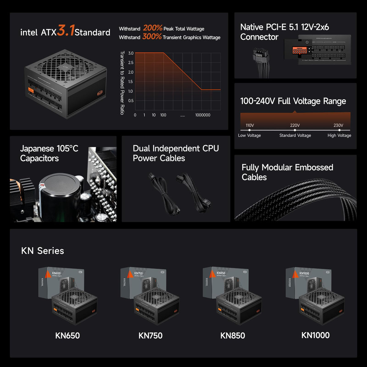 750W Fully Modular ATX 3.1 80 Plus Gold Power Supply C752