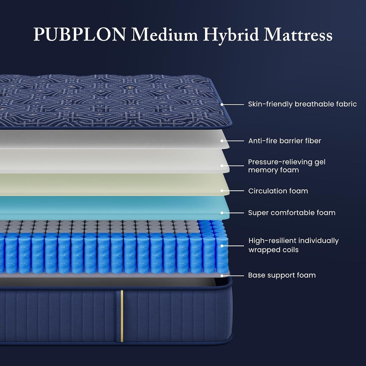 Queen 14 Inch Hybrid Gel Memory Foam Mattress in a Box W73510