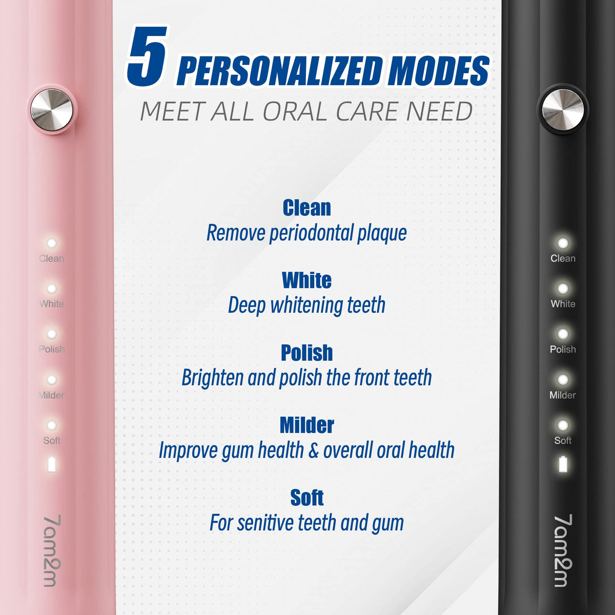 Sonic Electric Toothbrush with 12 Brush Heads 2 Pack S81700