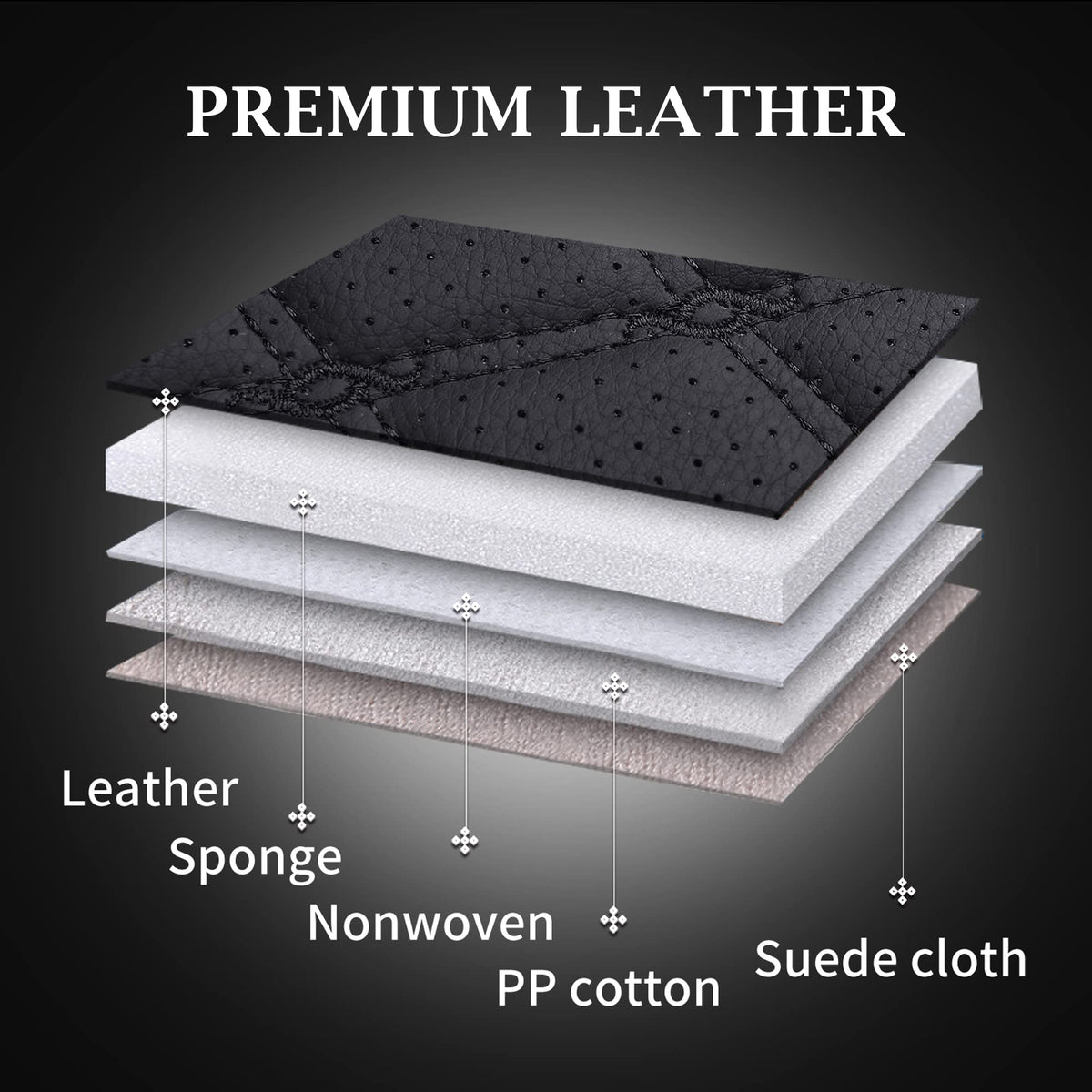 Leather Car Seat Covers Full Set G8701