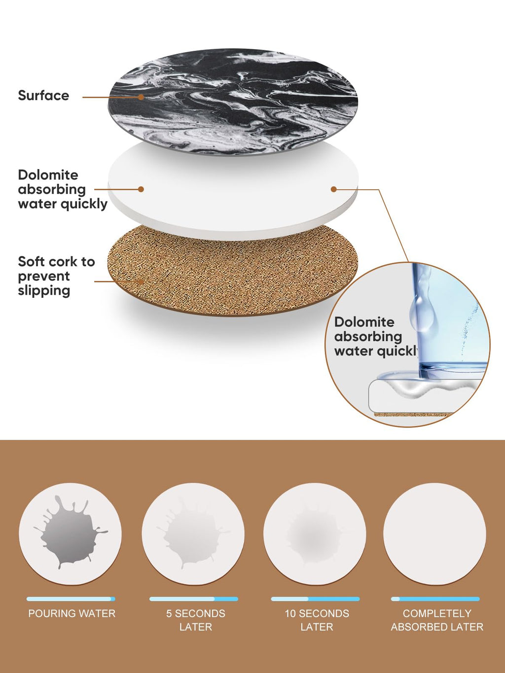 Black Marble Style Ceramic Coasters Set of 6 with Holder X9436