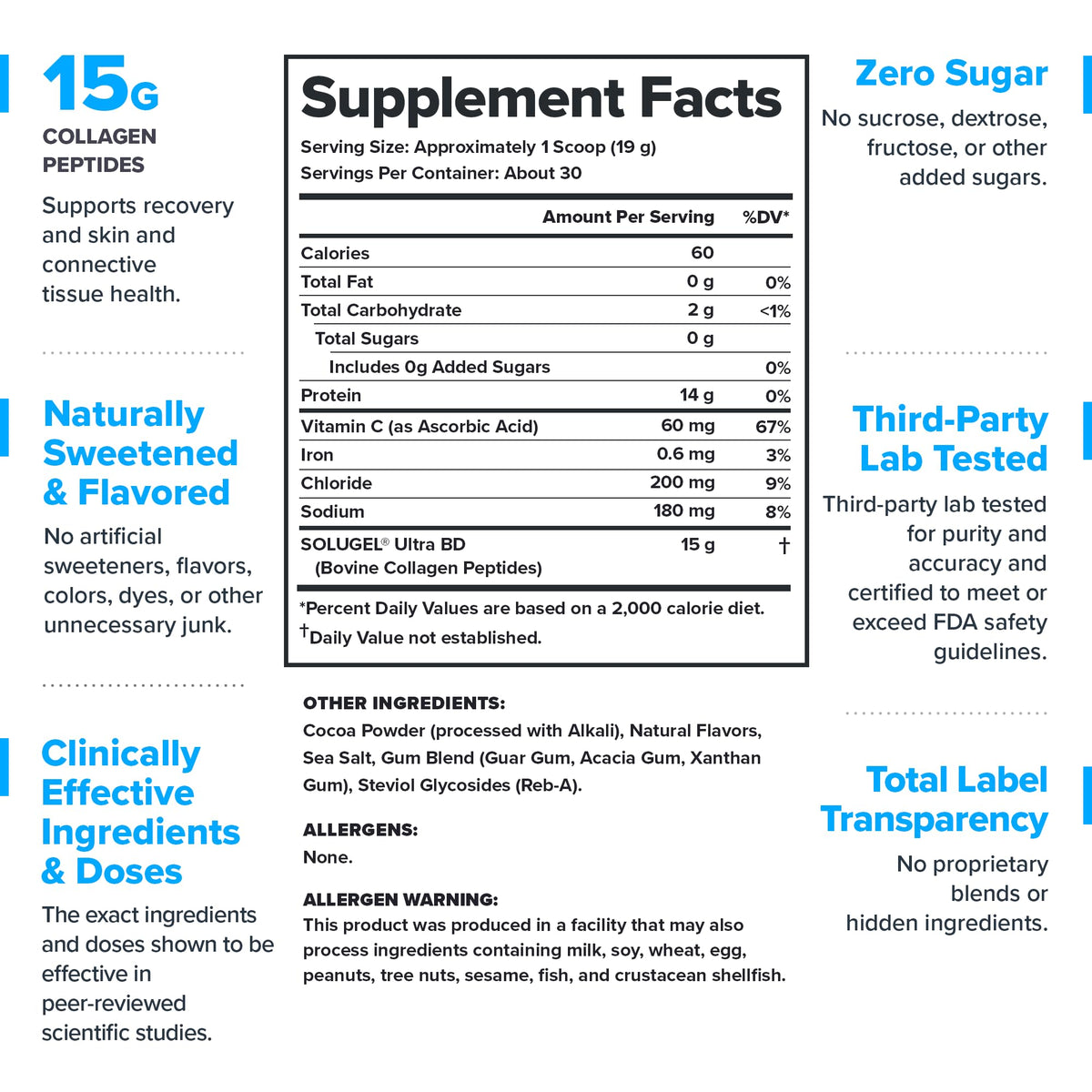 Hydrolyzed Collagen Peptides Powder with Vitamin C, Chocolate, 30 Servings R8496