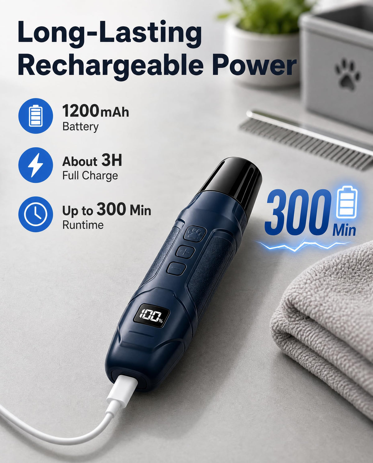 Dog Nail Grinder 16-Speed with LED Light U966624