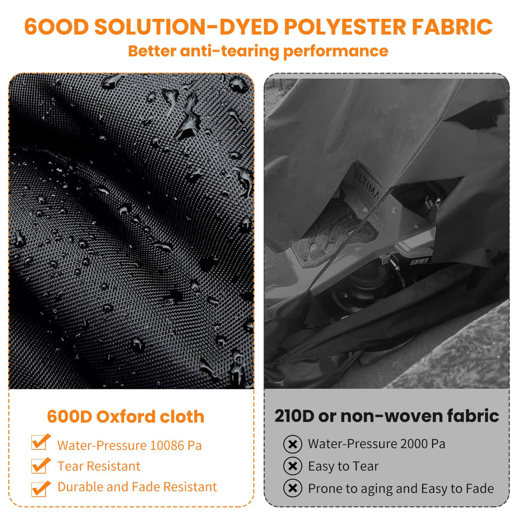 600D Waterproof RV Roof Cover Q63386