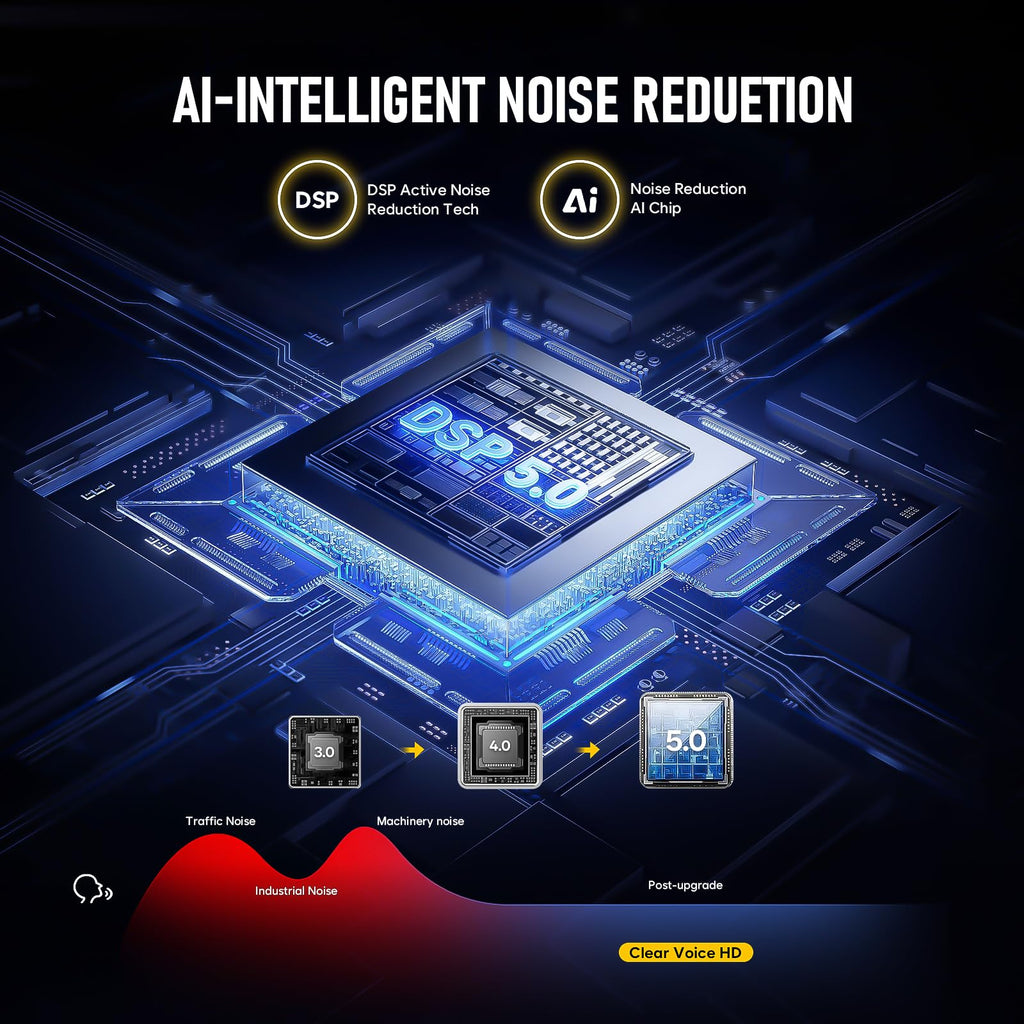 Magnetic Voice Activated Digital Voice Recorder V504