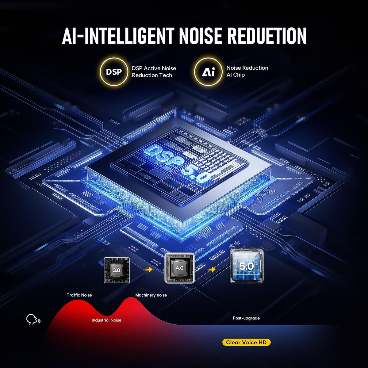 Magnetic Voice Activated Digital Voice Recorder V504