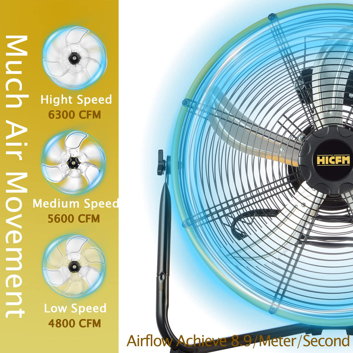 20 inch Heavy Duty Shroud Fan X983